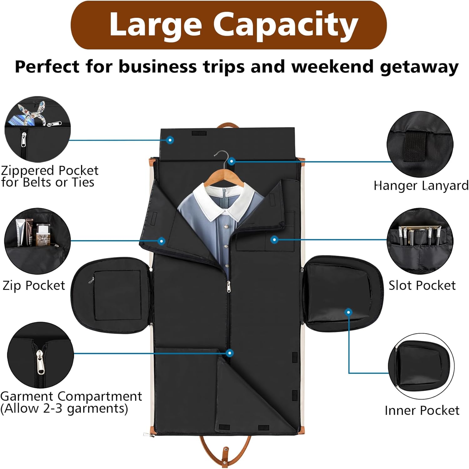 Convertible Garment Duffel Bag for Travel - Carry On Garment Bags With Toiletry Bag Large Weekender Bag for Men Women 2 in 1 Hanging Suitcase Suit Travel Duffel Overnight Bags 4pcs Set - Image 3