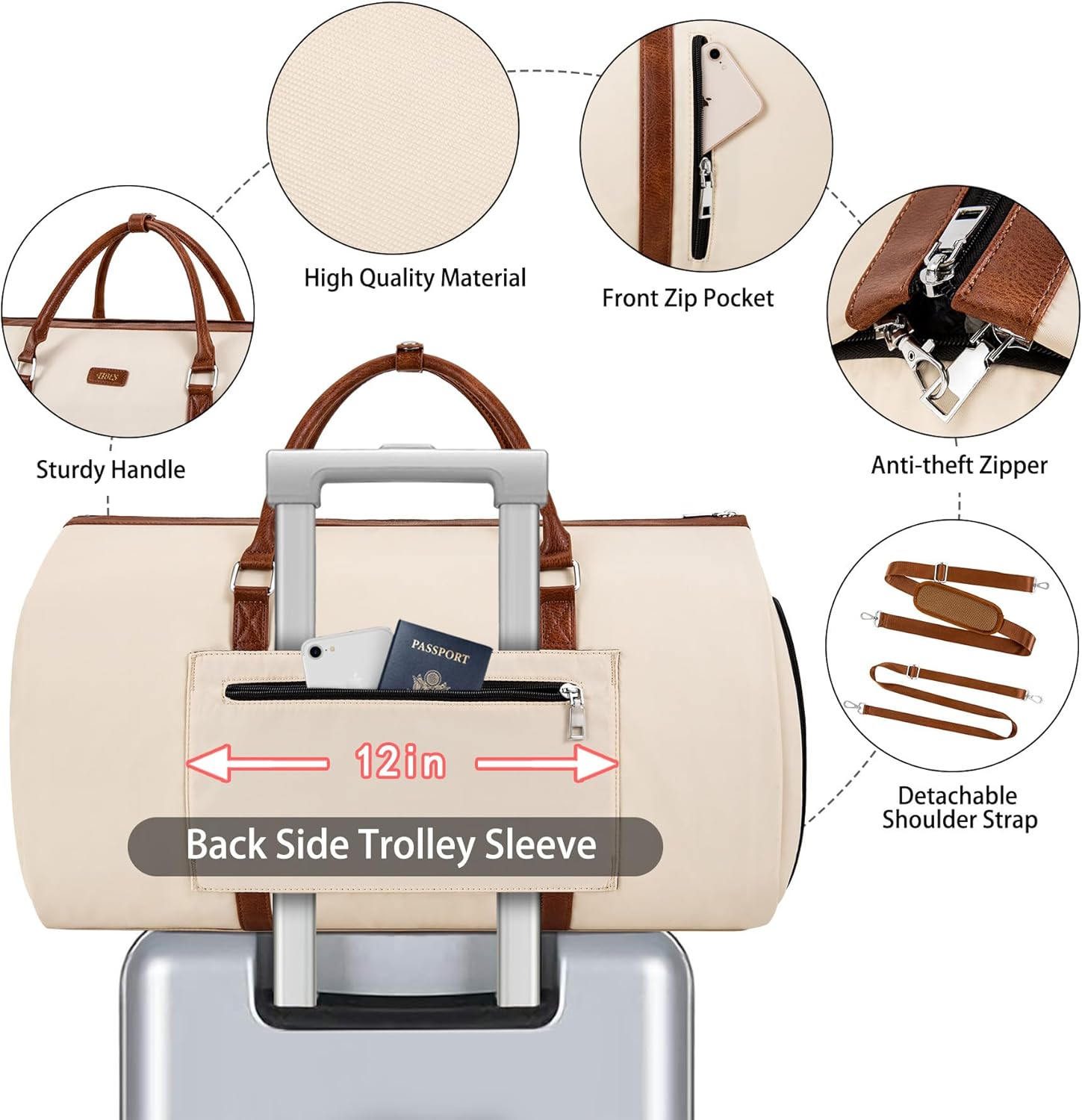 Convertible Garment Duffel Bag for Travel - Carry On Garment Bags With Toiletry Bag Large Weekender Bag for Men Women 2 in 1 Hanging Suitcase Suit Travel Duffel Overnight Bags 4pcs Set - Image 4